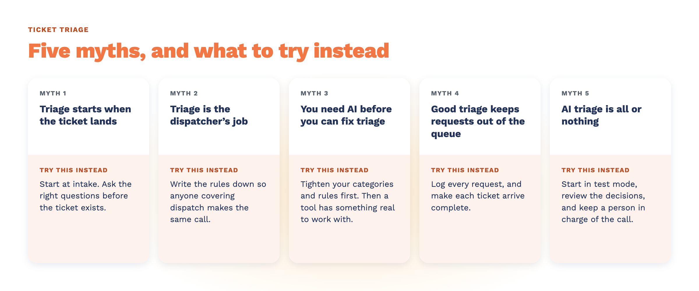 Image 2 · Myth vs. try this instead (1200×500)@2x