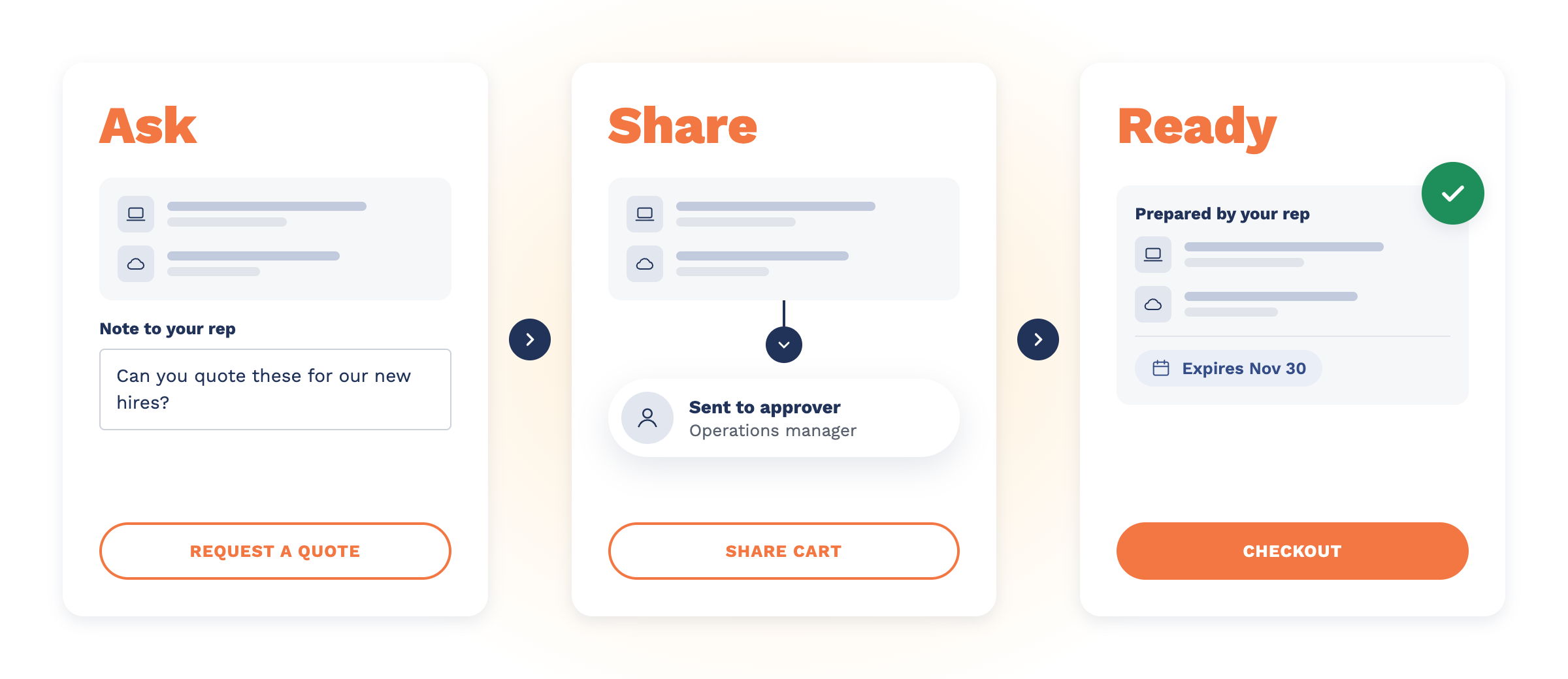 Image 2 Ask, Share, Ready (1200x520)@2x