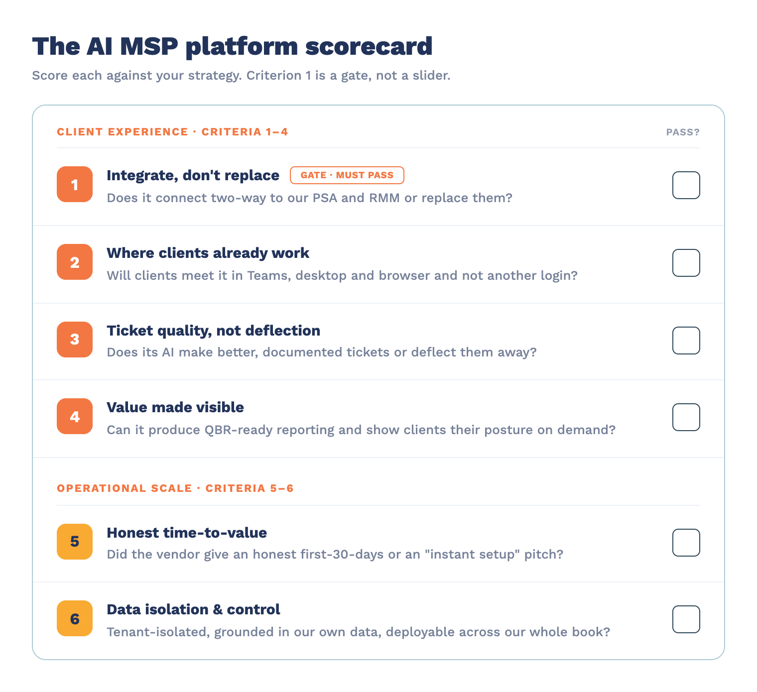 MSP Platform Scorecard-selection