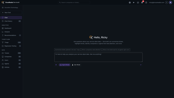ServiceAI 2.0 Dark