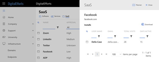 saas-monitoring-2