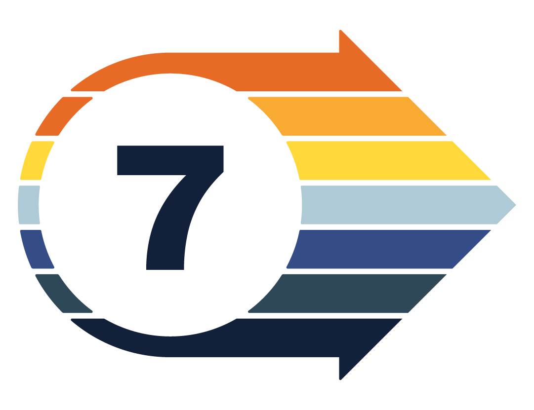 7 AI Platform Evaluation Factors for MSPs