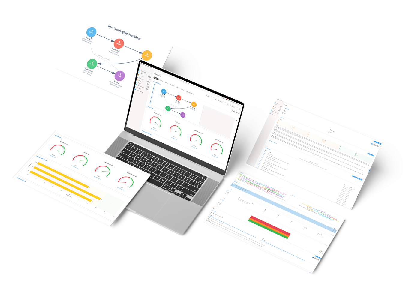 CloudRadial Launches Revolutionary AI-Powered Service Delivery and Client Success Platform for MSPs