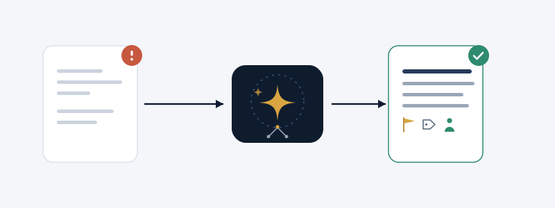 MSP Automation Tools in 2026: Where AI Ticket Triage Fits, and Where It Doesn't